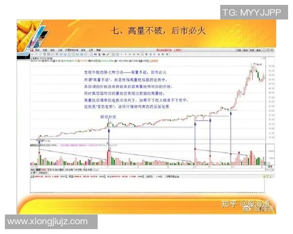 广州篮球队转换打法深度解析与战术应用探讨