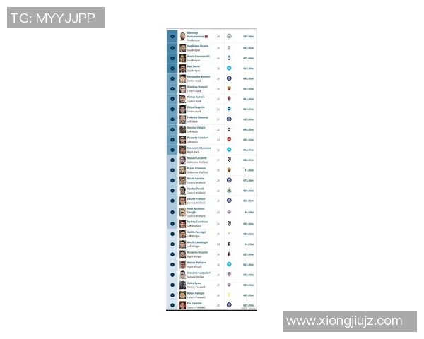 意大利南部足球明星排行榜揭晓谁是最闪耀的球场之星 意大利南部足球明星排行榜揭晓谁是最闪耀的球场之星