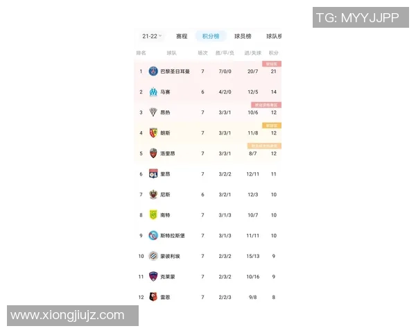 武汉排球队在联合会杯积分榜中以58分稳居第一名展现强劲实力