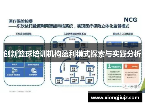 创新篮球培训机构盈利模式探索与实践分析